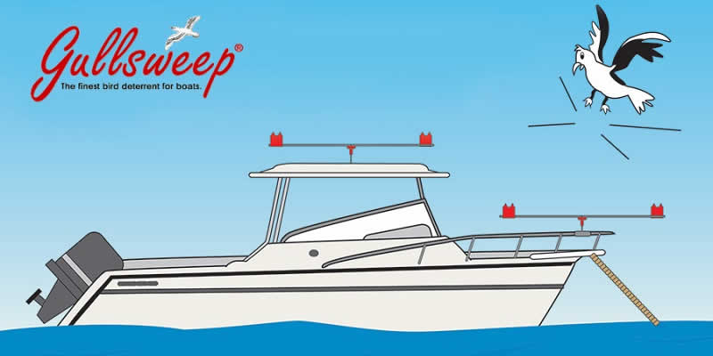 Show products in category Gullsweep Seagull Scarer for Boats
